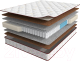 Матрас Askona Megatrend Sumo 120x200 - 