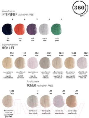 Крем-краска для волос Kaaral 360 Professional Haircolor 7.9 (100мл)