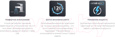 Набор для стайлинга Rowenta TN9440F4