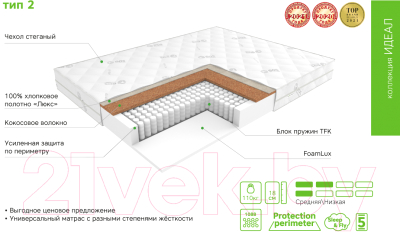 Матрас EOS Идеал 2 160x200 (джерси трикот)