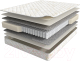 Матрас Askona Balance Forma 140x200 - 