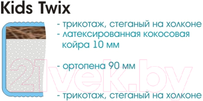 Детский матрас Sonline Kids Twix 90x190 (трикотаж)