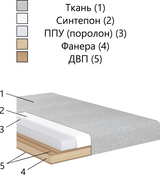 Диван Аквилон Леон (цицеро 09)